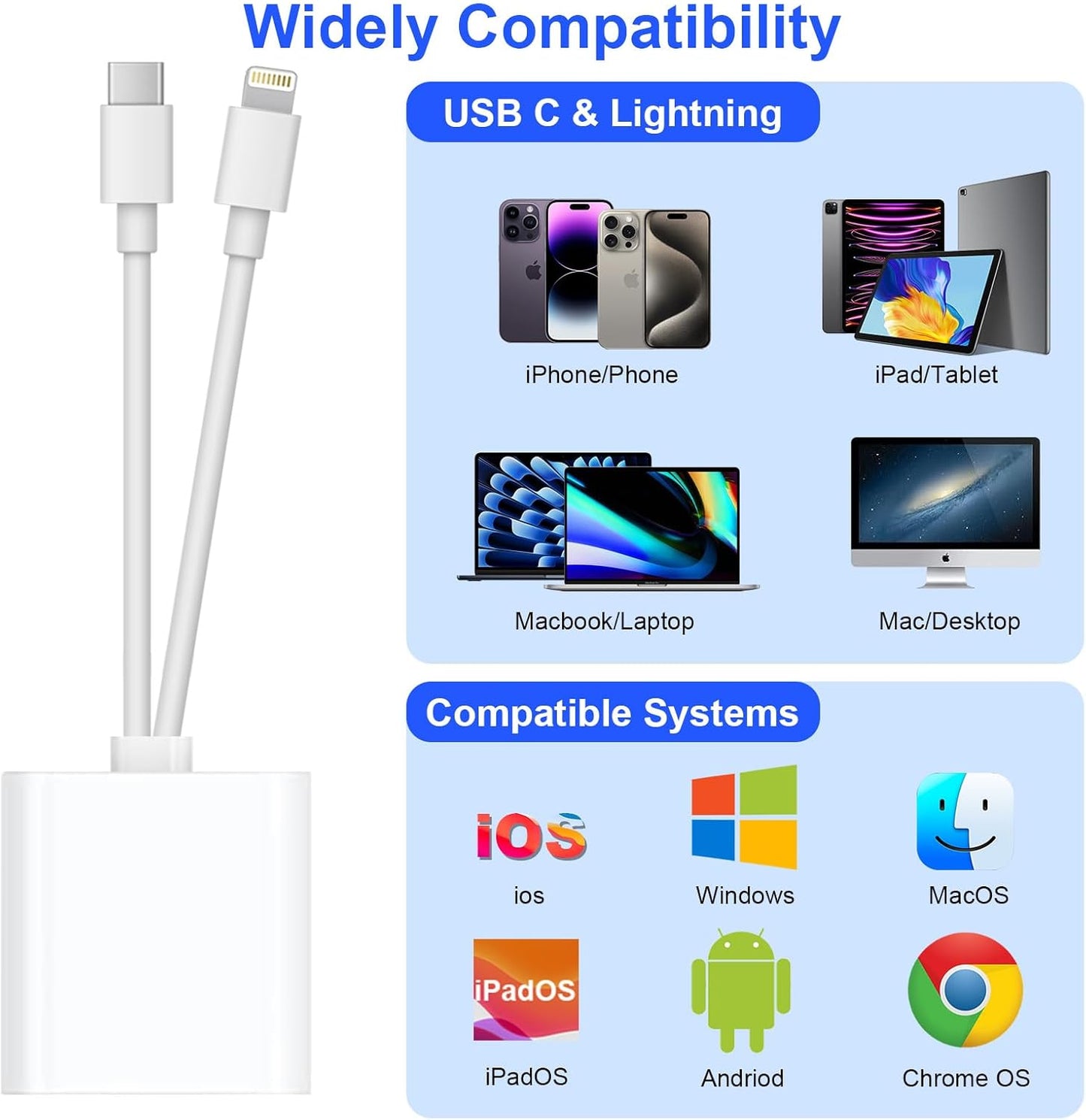 SD Card Reader for iPhone iPad, USB C & Lightning Dual Interface Memory Card Reader, Digital Camera Adapter to iPhone/MacBook/USBC Laptop for SD/TF/Sim Card, Plug & Play, Camera Accessories